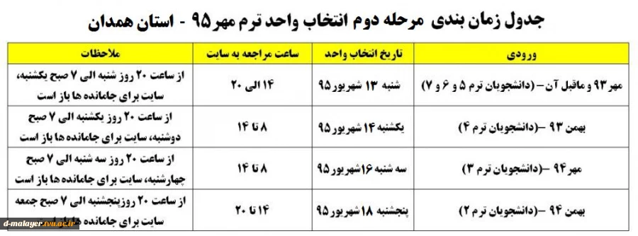 جدول زمانبندی مرحله دوم انتخاب واحد ترم مهر 95 2
