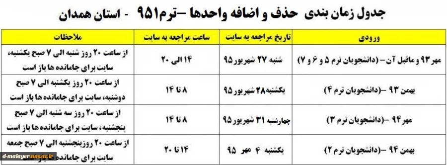 حذف و اضافه ترم مهر 95 2