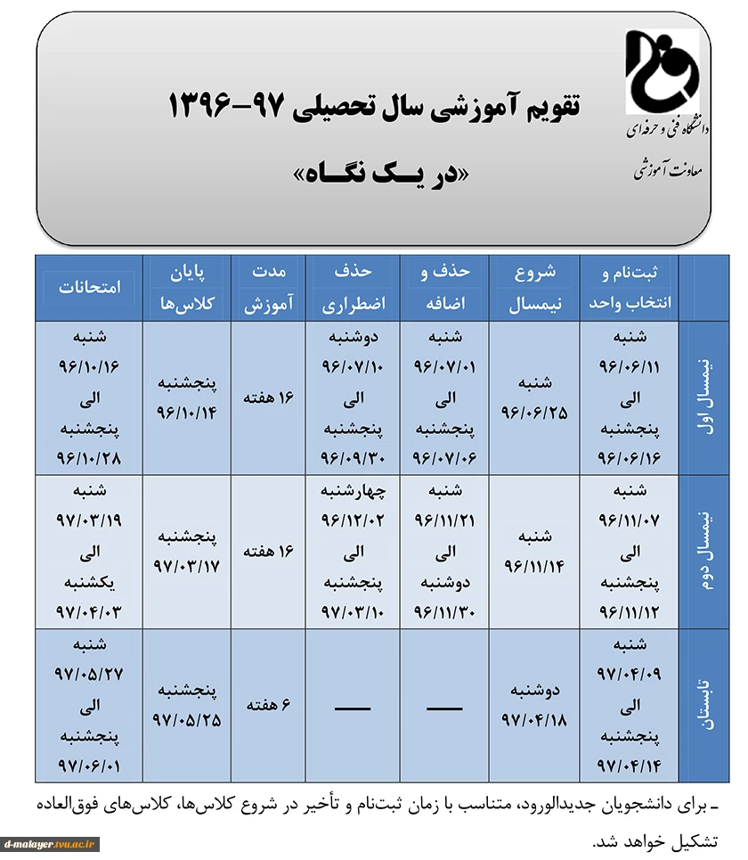 تقویم آموزشی سالتحصیلی 97-96 2