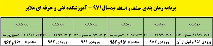 برنامه زمانبندی حذف و اضافه 2