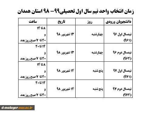 برنامه انتخاب واحد نیمسال اول 98 استان همدان 2