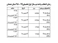 زمان بندی انتخاب واحد نیمسال اول 98 استان همدان