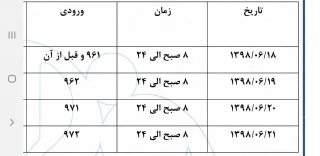 انتخاب واحد جامانده ها