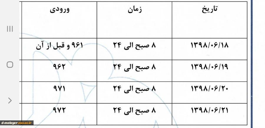 انتخاب واحد جامانده ها 2