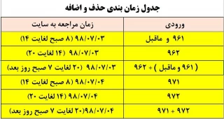 حذف اضافه نیمسال اول 99-98
