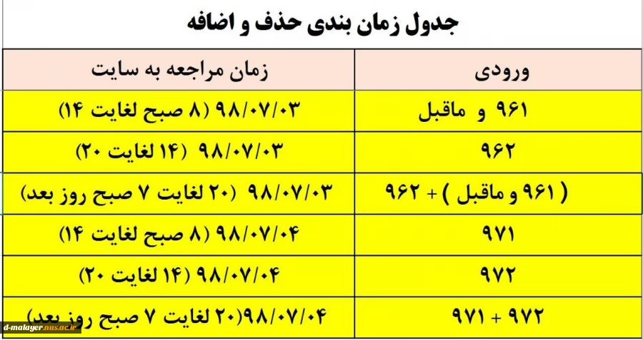 حذف اضافه نیمسال اول 99-98 2