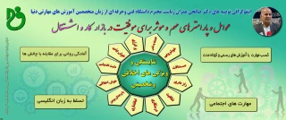 عوامل موفقیت در بازار کار
