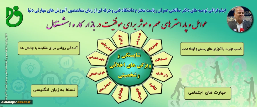 عوامل موفقیت در بازار کار 2