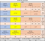 جدول زمانبدی حذف و اضافه  2
