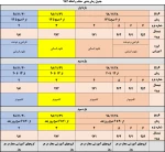 جدول زمانبدی حذف و اضافه 2