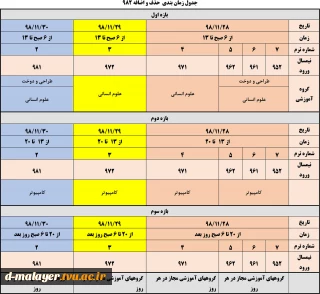جدول زمانبدی حذف و اضافه