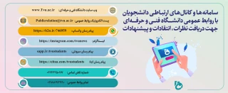 راه های ارتباط با روابط عمومی