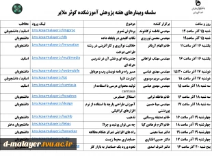 سلسله وبینارهای هفته پژوهش  2