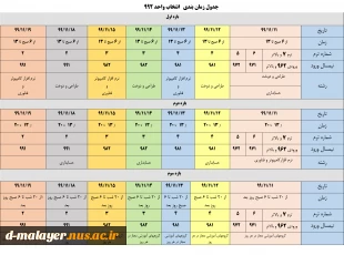 جدول زمانبندی انتخاب واحد نیمسال دوم سال تحصیلی 1400-1399 به همراه ملزومات انتخاب واحد، کلیک کنید 5