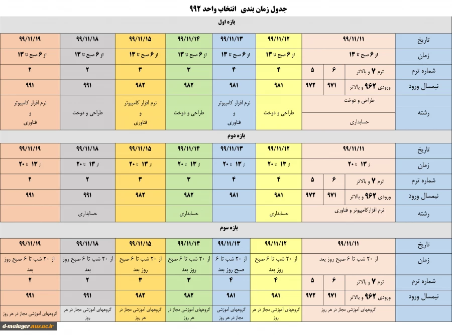 جدول زمانبندی انتخاب واحد نیمسال دوم سال تحصیلی 1400-1399 به همراه ملزومات انتخاب واحد، کلیک کنید 5