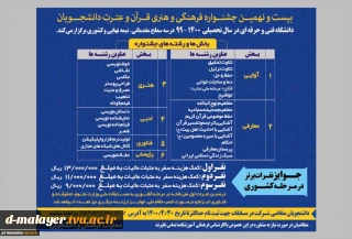 شیوه نامه مسابقات فرهنگی و هنری