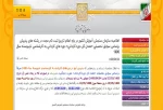 تمدید ثبت نام کارشناسی  2
