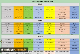 جدول زمانبندی انتخاب واحد