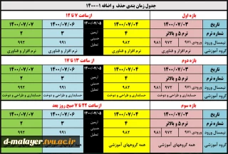 جدول زمانبندی حذف و اضافه