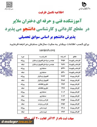 اطلاعیه تکمیل ظرفیت ترم بهمن 1400