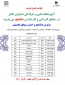 اطلاعیه تکمیل ظرفیت ترم بهمن 1400