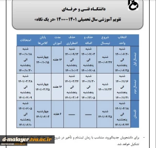 تقویم آموزشی سال 1401-1400 دانشگاه فنی و حرفه ی