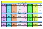 زمان بندی انتخاب واحد 3