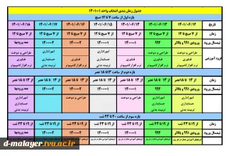 زمان بندی انتخاب واحد