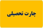 چارت رشته ها 11