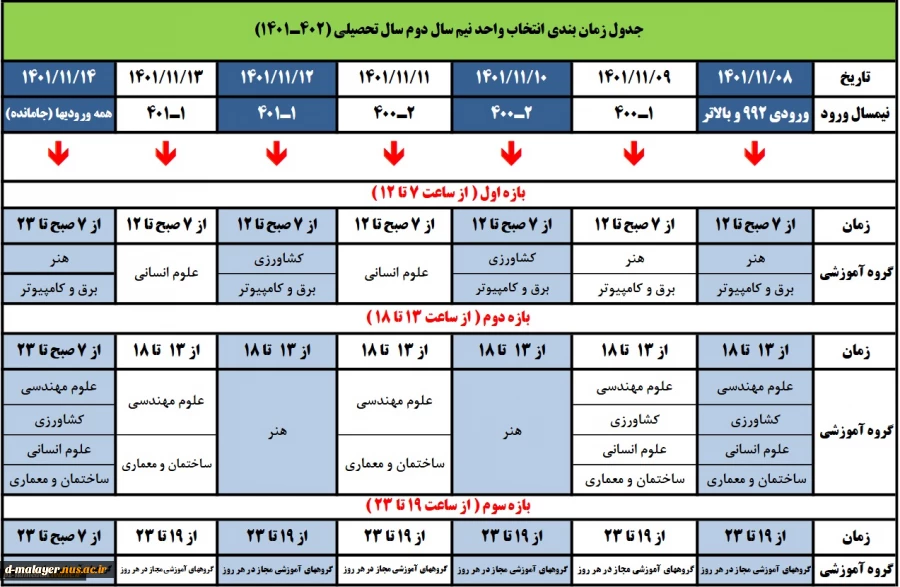 انتخاب واحد 2