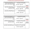 تقویم زمانی کمیسیون موارد خاص 2