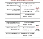 تقویم زمانی کمیسیون موارد خاص