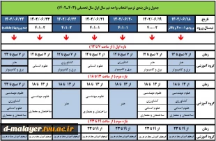 ترمیم انتخاب واحد 3